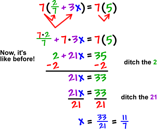 7 ( 2/7 + 3x ) = 7 ( 5 )  which gives   ((7)(2)/7 + 7(3x) = 7(5)  which gives a regular equation  2 + 21x = 35  ditch the 2...   2 - 2 + 21x = 35 - 2  which gives  21x = 33  ditch the 21...  21x/21 = 33/21  which gives  x = 33/21 = 11/7