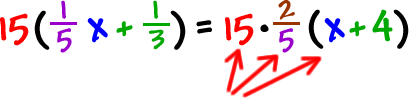 15 ( (1/5)x + 1/3 ) = 15 (2/5)( x + 4 )