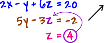 2x - y + 6z = 20 ... 5y - 3z = -2 ... z = 4 ...stick the 4 back into the equation 5y - 3z = -2