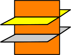 two parallel planes which intersect a perpendicular plane