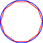 decagon in circle