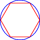 hexagon in circle