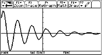 TI-92 graph