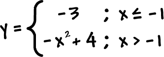 y = ( -3 ; x is less than or equal to -1  ...  -x^2 + 4 ; x > -1 )