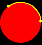 circle graphic