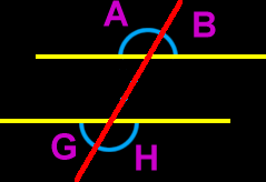 exterior angles