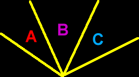 adjacent angles