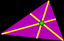 centroid of a triangle