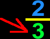 2/3 showing that 3 is the denominator
