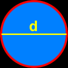 diameter of a circle