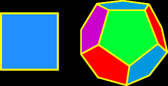 edges of a square and dodecahedron