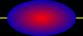 ellipsoid