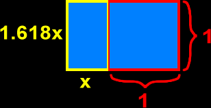 golden  rectangle