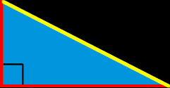 hypotenuse of a right triangle