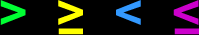 inequality signs