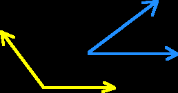 oblique angles