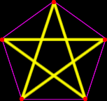 pentagram