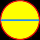 circle