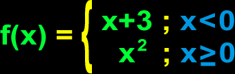 piecewise defined function