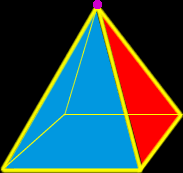 pyramid