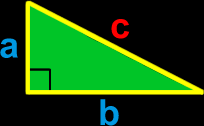 Pythagorean Theorem