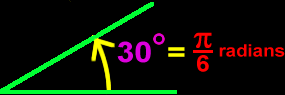 The measure of an angle...  30 degrees equals  pi/6 radians