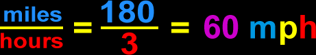 miles /  hour = 180 / 3 = 60 mph