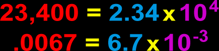 23,000 = 2.34 x 10^4     .0067 = 6.7 x 10^-3