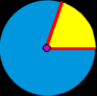 sector of a circle