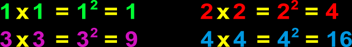 square numbers     1 x 1 = 1^2 = 1     2 x 2 = 2^2 = 4      3 x 3 = 3^2 = 9      4 x 4 = 4^2 = 16