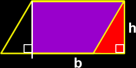 parallelogram