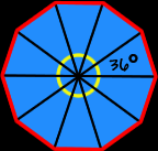 Polygons Decagons