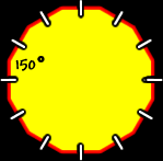 Polygons Dodecagons