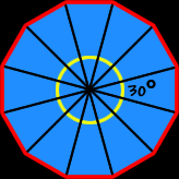 Polygons Dodecagons