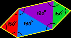 Polygons Hexagons