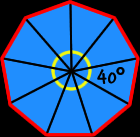 Polygons Nonagons