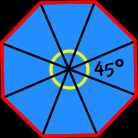 Polygons Octagons