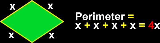 Perimeter of a rhombus = x+x+x+x = 4x