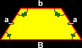 The Properties Of A Trapezoid