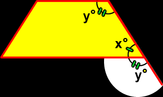 The Properties Of A Trapezoid