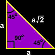 triangle graphic