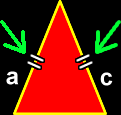 triangle graphic