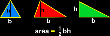 triangle graphic