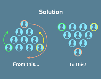 Cool Math - Free Online Cool Math Lessons, Cool Math Games & Apps, Fun Math Activities, Pre-Algebra, Algebra, Precalculus